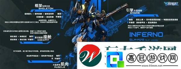 解限機改裝選擇