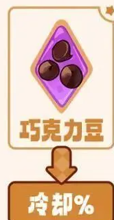 沖呀餅干人王國(guó)配料屬性介紹