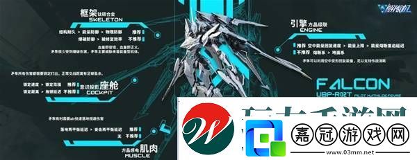 解限機改裝選擇-全部機甲改件|改色涂鴉推薦