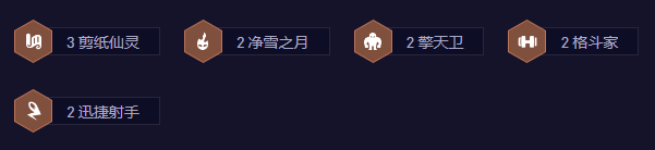 云頂之弈S11二費活力提莫陣容怎么搭配