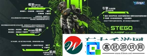 解限機改裝選擇