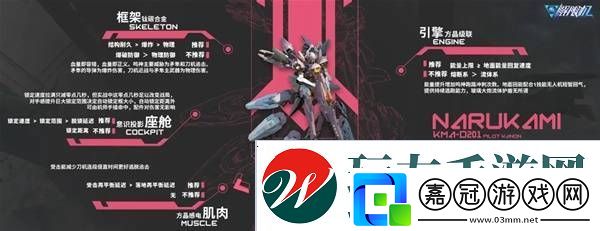 解限機改裝選擇