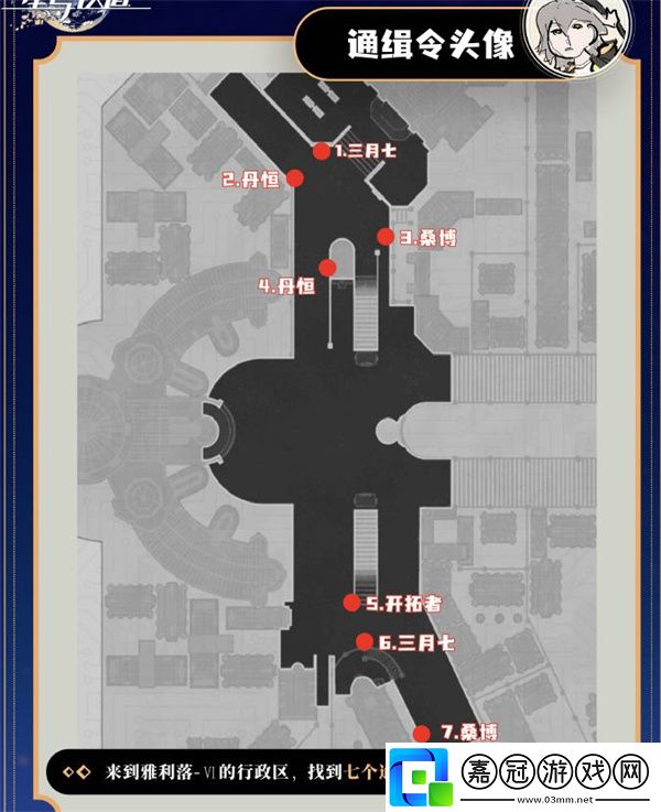 崩壞星穹鐵道樂隊狂想曲成就應該怎么達成