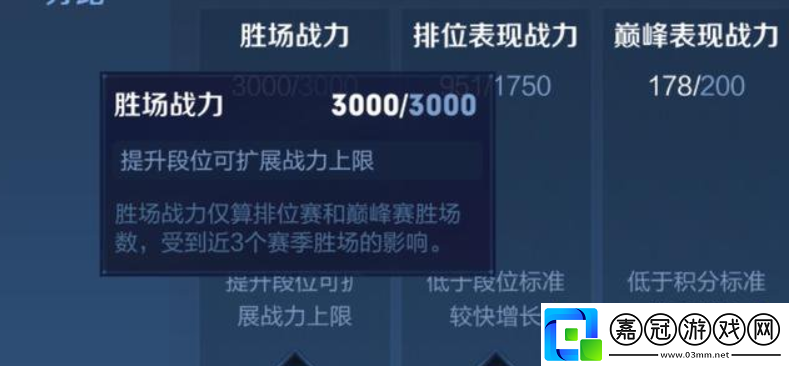 王者榮耀戰力分怎么計算的