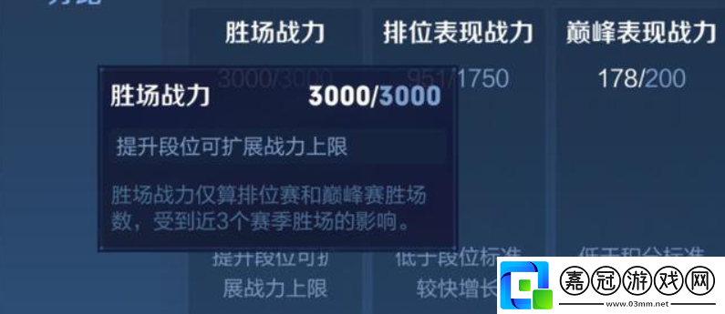 王者榮耀戰力分怎么計算的