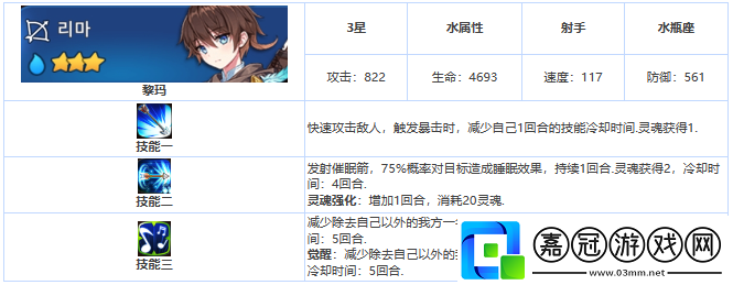 第七史詩黎瑪好用嗎