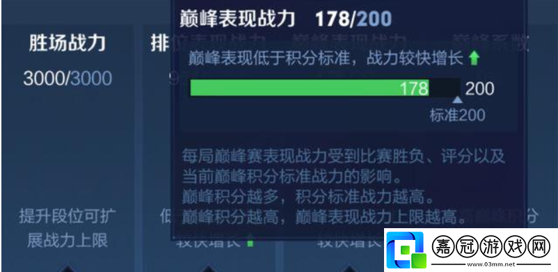 王者榮耀戰力分怎么計算的