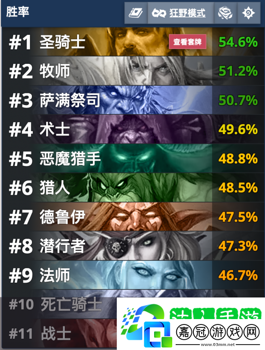 收藏！爐石狂野最新最強卡組推薦！