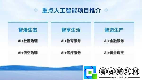 AI賦能移動運營商手游玩家的未來絡新體驗