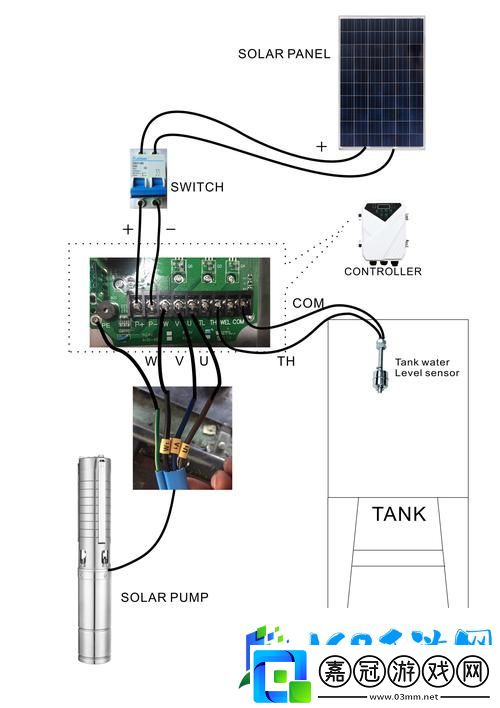HP公交車灌溉系統最新動態-用戶熱議-新技術助力城市綠化與可持續發展