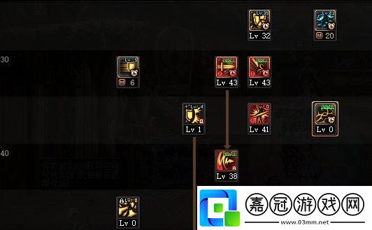 dnf手游精靈騎士技能怎么加點