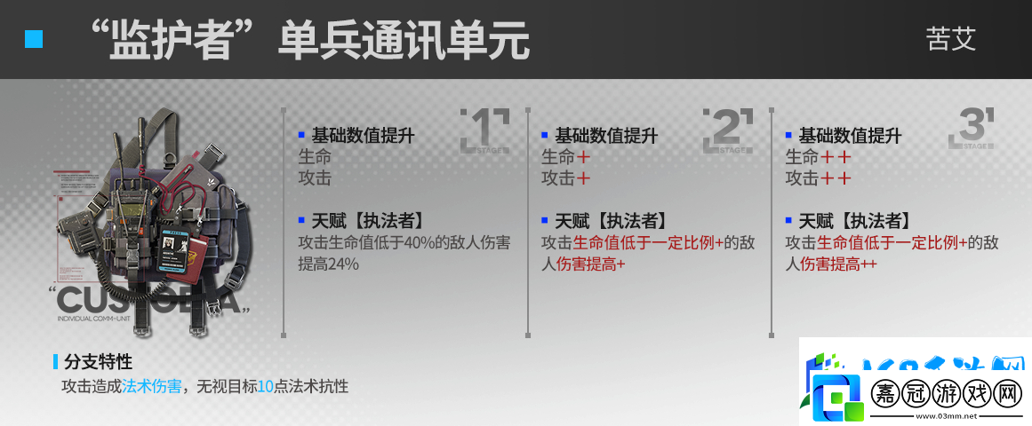 明日方舟小綿羊代表術士模組效果怎么樣