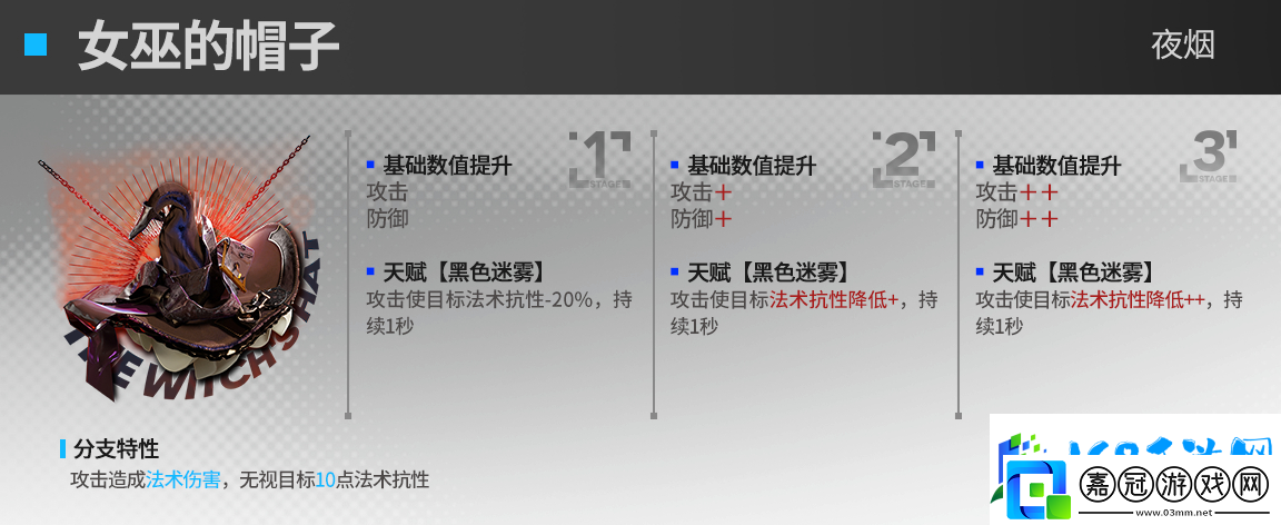 明日方舟小綿羊代表術士模組效果怎么樣