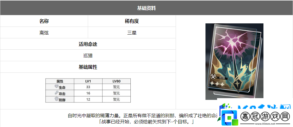崩壞3中的可可利亞角色亮相