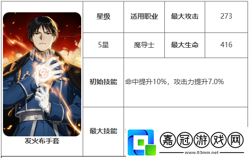 第七史詩神器發火布手套有什么用