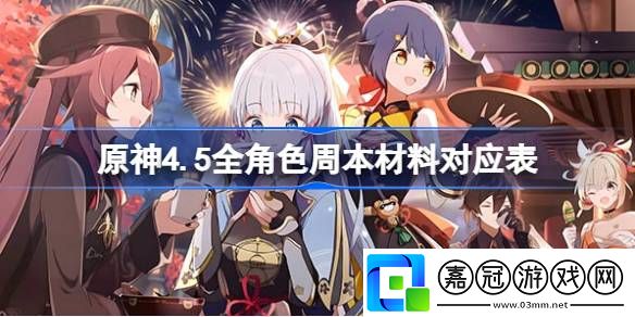 原神4.5全角色周本材料對應表