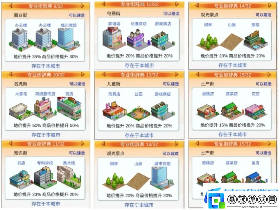 都市大亨物語專業(yè)街增益詳情攻略