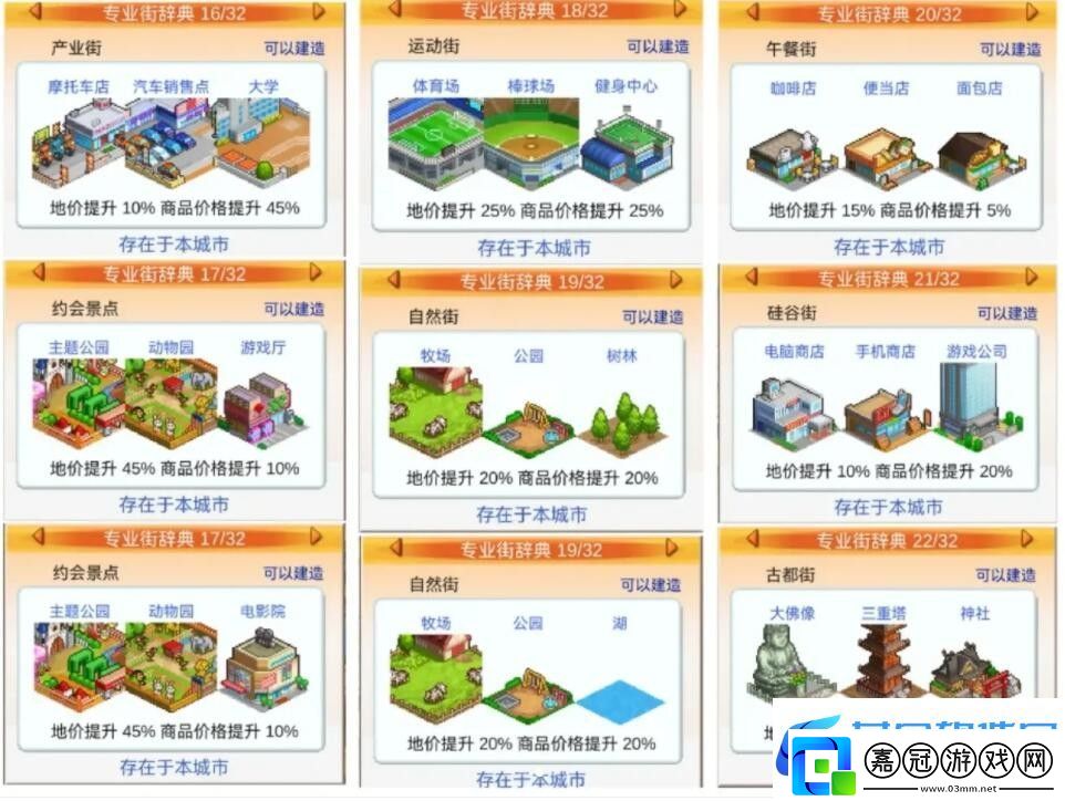 都市大亨物語專業(yè)街增益詳情攻略