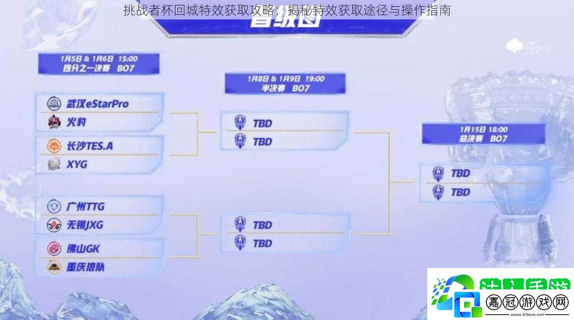 挑戰(zhàn)者杯回城特效獲取攻略：揭秘特效獲取途徑與操作指南