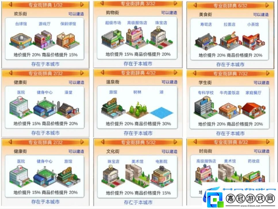 都市大亨物語專業(yè)街增益詳情攻略