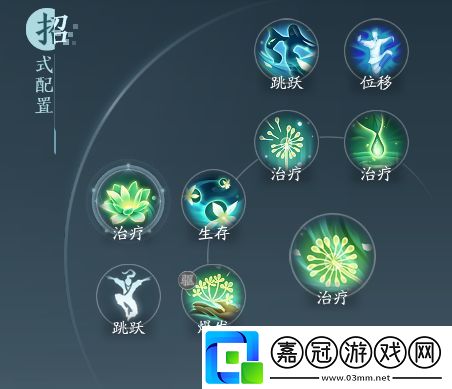 劍3無界北天藥宗靈素奇穴怎么點