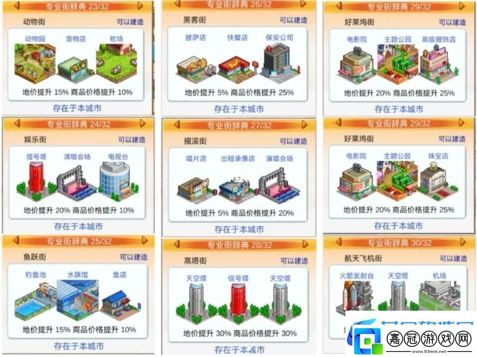 都市大亨物語專業(yè)街增益詳情攻略
