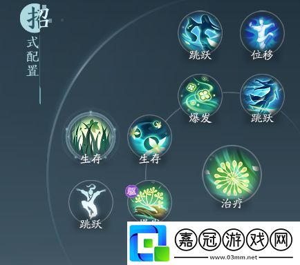 劍3無界北天藥宗靈素奇穴怎么點-劍3無界北天藥宗靈素奇穴輸出手法分享