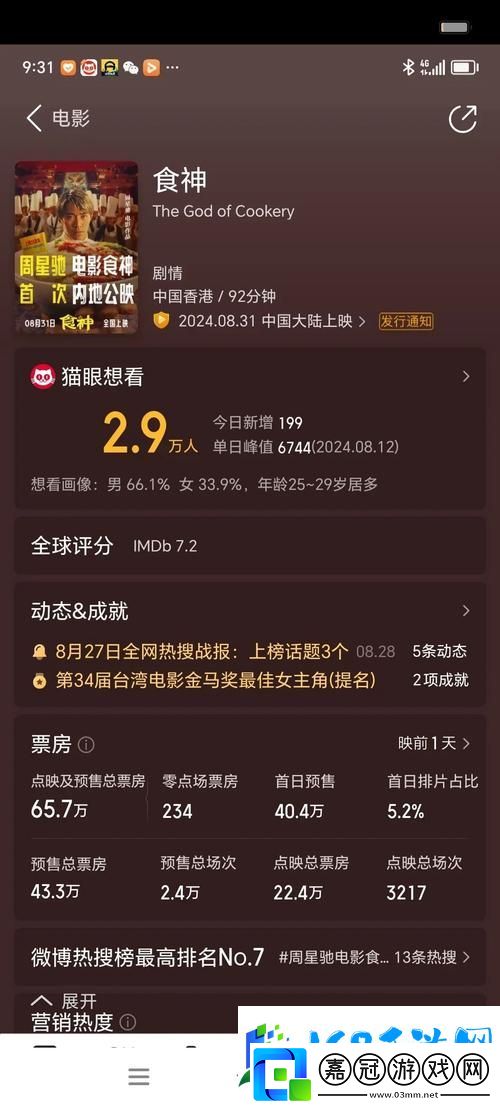 6996電視影片免費人數-友表示-這個資源太值了！
