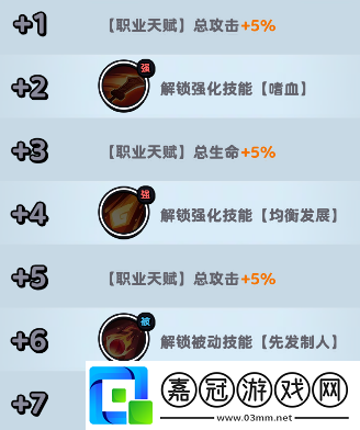 流浪超市魔小布技能是什么