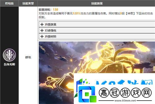崩壞星穹鐵道景元技能加點推薦
