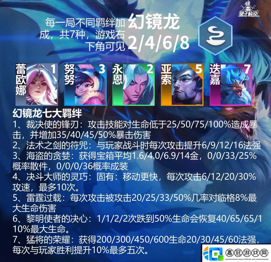 云頂之弈S7.5八幻鏡龍陣容推薦
