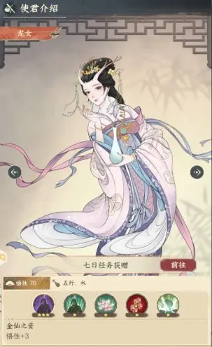 小小夜市三大時裝免費獲取指南