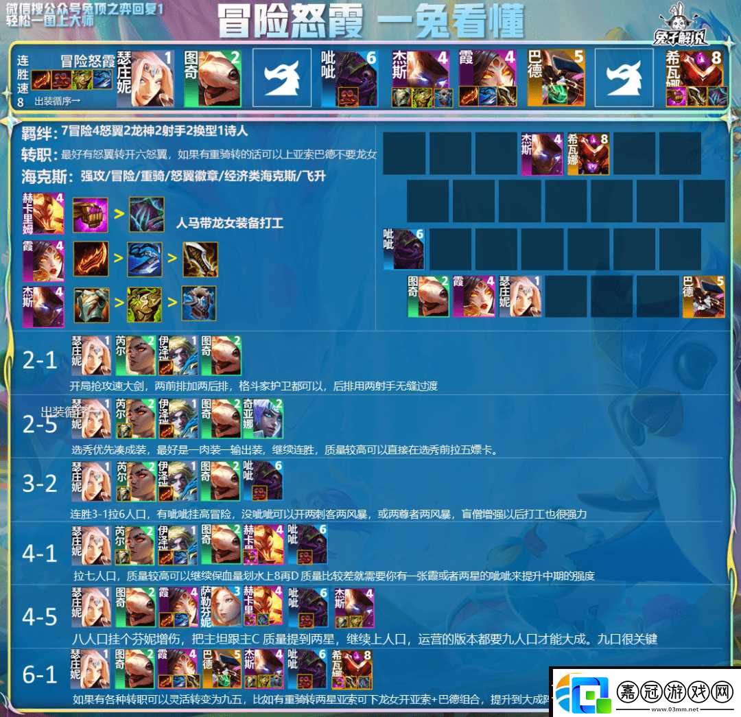 云頂之弈S7.5冒險(xiǎn)家陣容推薦