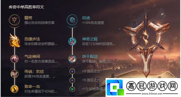 英雄聯盟s12英勇投彈手怎么出裝