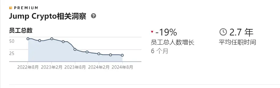 被指責帶崩市場