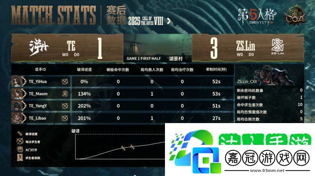 第五人格COA8