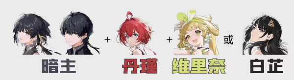 鳴潮漂泊者培養(yǎng)攻略