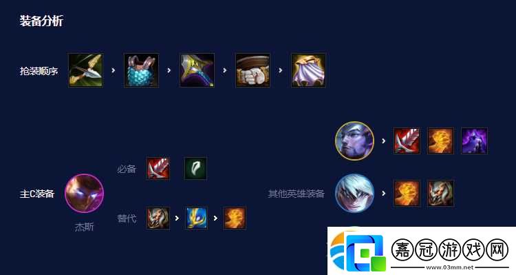 云頂之弈S7.5神龍杰斯陣容推薦