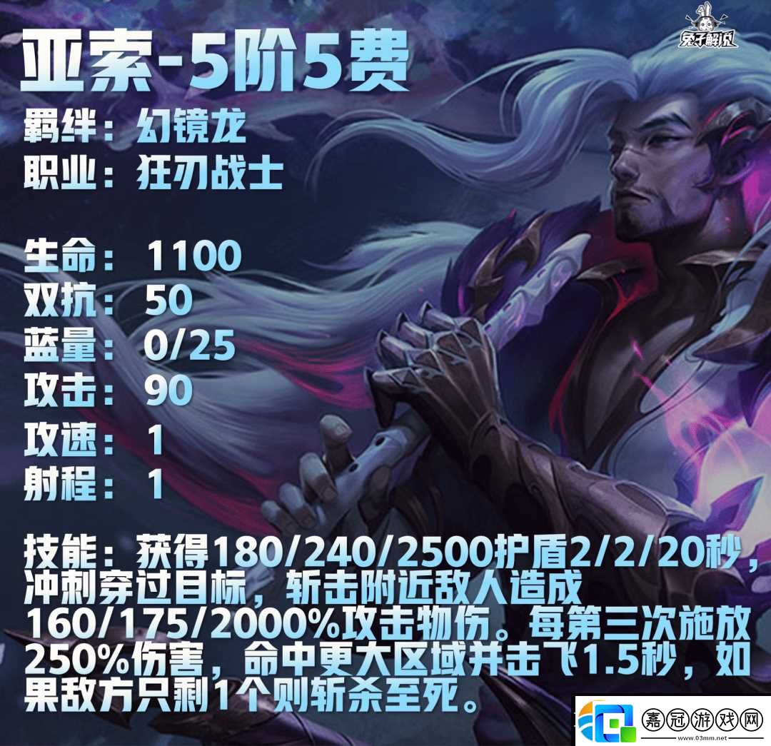 云頂之弈S7.5作死大英雄任務怎么做
