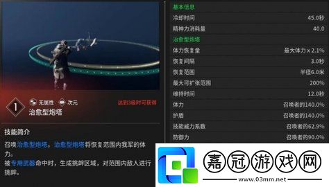 第一后裔杰波爾能力是什么