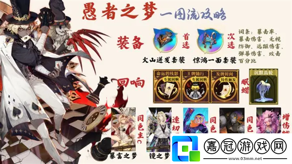 無盡夢(mèng)回愚者之夢(mèng)怎么玩-愚者之夢(mèng)玩法攻略