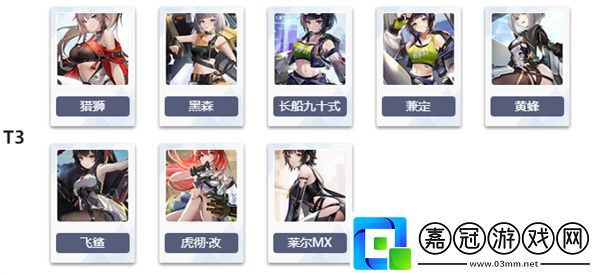 艾塔紀元哪些角色比較強