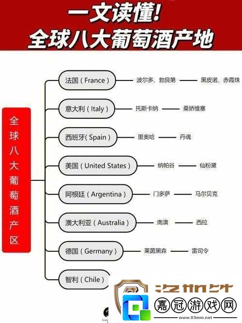 探索歐美精品一產(chǎn)區(qū)二產(chǎn)區(qū)葡萄酒的奧秘