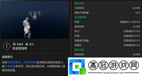 第一后裔杰波爾能力是什么