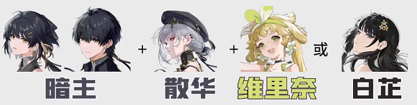 鳴潮漂泊者培養(yǎng)攻略