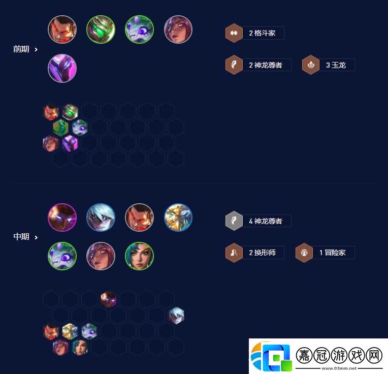 云頂之弈S7.5神龍杰斯陣容推薦