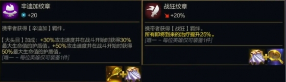 金鏟鏟之戰(zhàn)s14轉(zhuǎn)職紋章公式大全