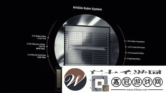 NVIDIA公布26
