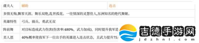 重返帝國虞夫人加點攻略
