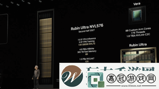 NVIDIA公布26